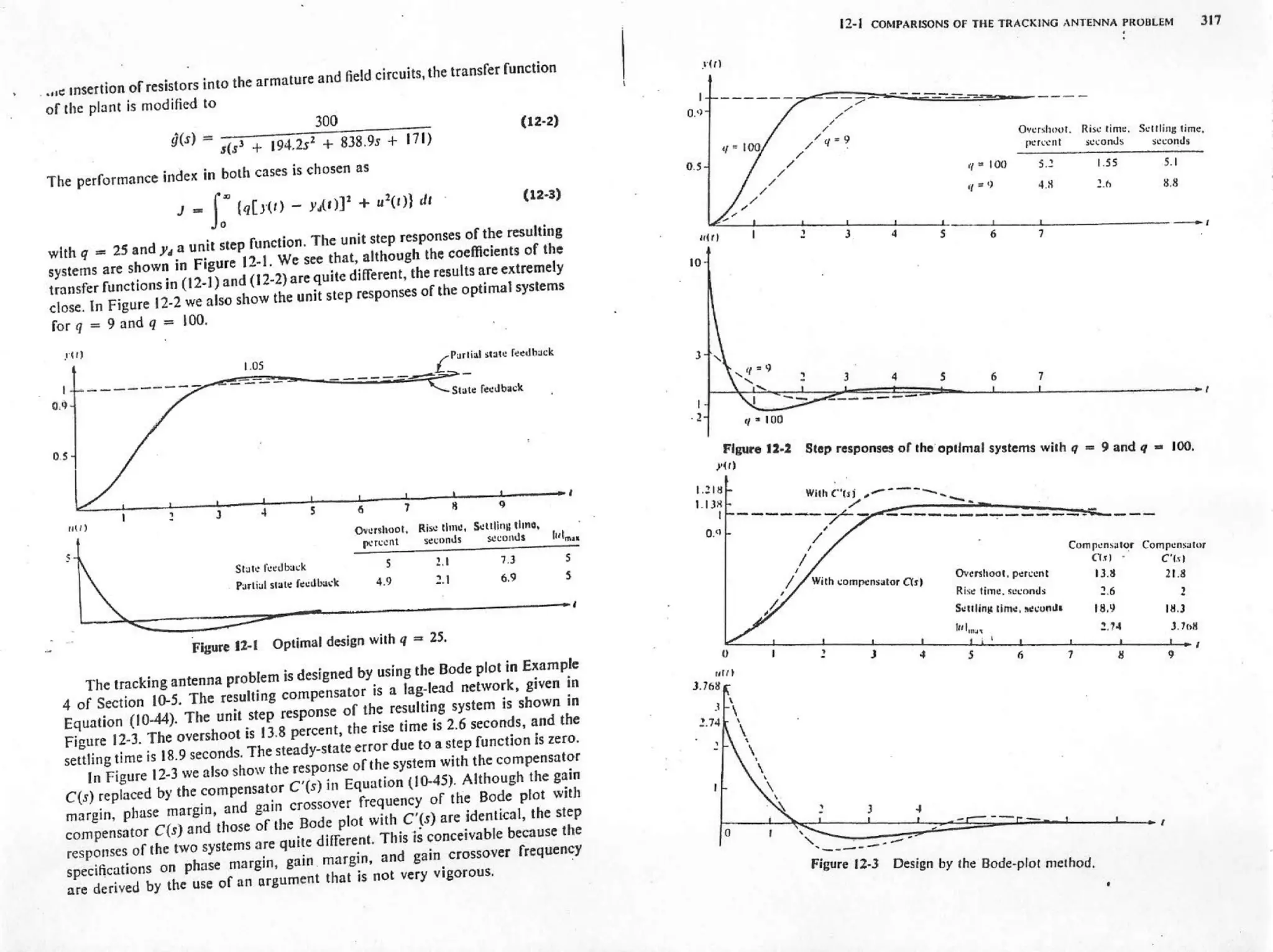 Analysis and synthesis of linear control systems   chen