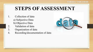 Analysis and Utilization of Relevant Data in Nursing Process | PDF