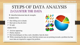 Analysis and Utilization of Relevant Data in Nursing Process | PDF