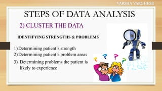 Analysis and Utilization of Relevant Data in Nursing Process | PDF