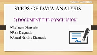 Analysis and Utilization of Relevant Data in Nursing Process | PDF