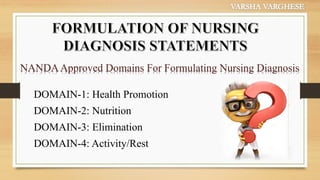 Analysis and Utilization of Relevant Data in Nursing Process | PDF