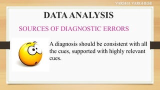 Analysis and Utilization of Relevant Data in Nursing Process | PDF