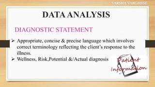 Analysis and Utilization of Relevant Data in Nursing Process | PDF