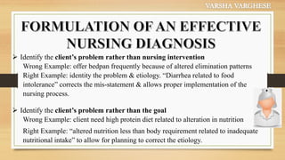 Analysis and Utilization of Relevant Data in Nursing Process | PDF