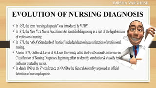 Analysis and Utilization of Relevant Data in Nursing Process | PDF