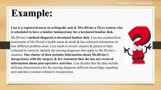 Analysis and Utilization of Relevant Data in Nursing Process | PDF