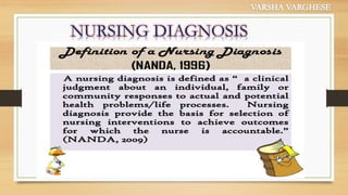 Analysis and Utilization of Relevant Data in Nursing Process | PDF