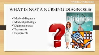 Analysis and Utilization of Relevant Data in Nursing Process | PDF