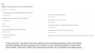From question 3, we learnt that our audience are extremely outgoing, they enjoy being
outside whether that be partying or at a concert or just hanging outside in a park with
their friends. They can’t really stay inside because they are so sociable and always busy.
 