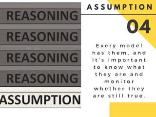 E v e r y m o d e l
h a s t h e m , a n d
i t ’ s i m p o r t a n t
t o k n o w w h a t
t h e y a r e a n d
m o n i t o r
w h e t h e r t h e y
a r e s t i l l t r u e .
04
A S S U M P T I O N
 
