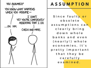 S i n c e f a u l t y o r
o b s o l e t e
a s s u m p t i o n s c a n
c l e a r l y b r i n g
d o w n w h o l e
b a n k s a n d e v e n
( n e a r l y ! ) w h o l e
e c o n o m i e s , i t ’ s
p r e t t y i m p o r t a n t
t h a t t h e y b e
c a r e f u l l y
e x a m i n e d .  
A S S U M P T I O N
 