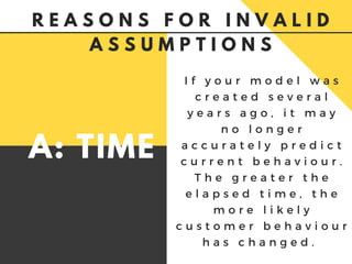 I f y o u r m o d e l w a s
c r e a t e d s e v e r a l
y e a r s a g o , i t m a y
n o l o n g e r
a c c u r a t e l y p r e d i c t
c u r r e n t b e h a v i o u r .
T h e g r e a t e r t h e
e l a p s e d t i m e , t h e
m o r e l i k e l y
c u s t o m e r b e h a v i o u r
h a s c h a n g e d .  
A
R E A S O N S F O R I N V A L I D
A S S U M P T I O N S
A: TIME
 