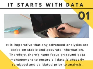 I T S T A R T S W I T H D A T A
It is imperative that any advanced analytics are
based on stable and accurate information.
Therefore, there's huge focus on sound data
management to ensure all data is properly
scrubbed and validated prior to analysis.
01
 