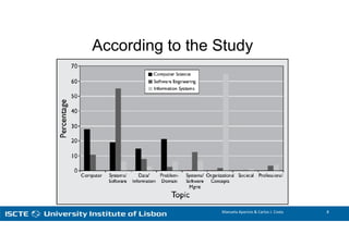 According to the Study
Manuela Aparicio & Carlos J. Costa 8
 