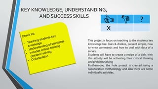 KEY KNOWLEDGE, UNDERSTANDING,
AND SUCCESS SKILLS
?
x
This project is focus on teaching to the students key
knowledge like: likes & dislikes, present simple, how
to write commands and how to deal with data of a
survey.
Students will have to create a recipe of a dish, with
this activity will be activating their critical thinking
and problem/solving
Furthermore, the hole project is created using a
collaborative methodology and also there are some
individually activities.
 