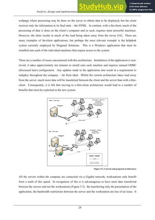 Help Desk System Profile Pages Analysis, Design And Implementation Of A Helpdesk Management System | PDF