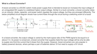 What is a Buck-Boost Converter?
A buck-boost boost converter can supply a regulated DC
output from a power source deliveri...