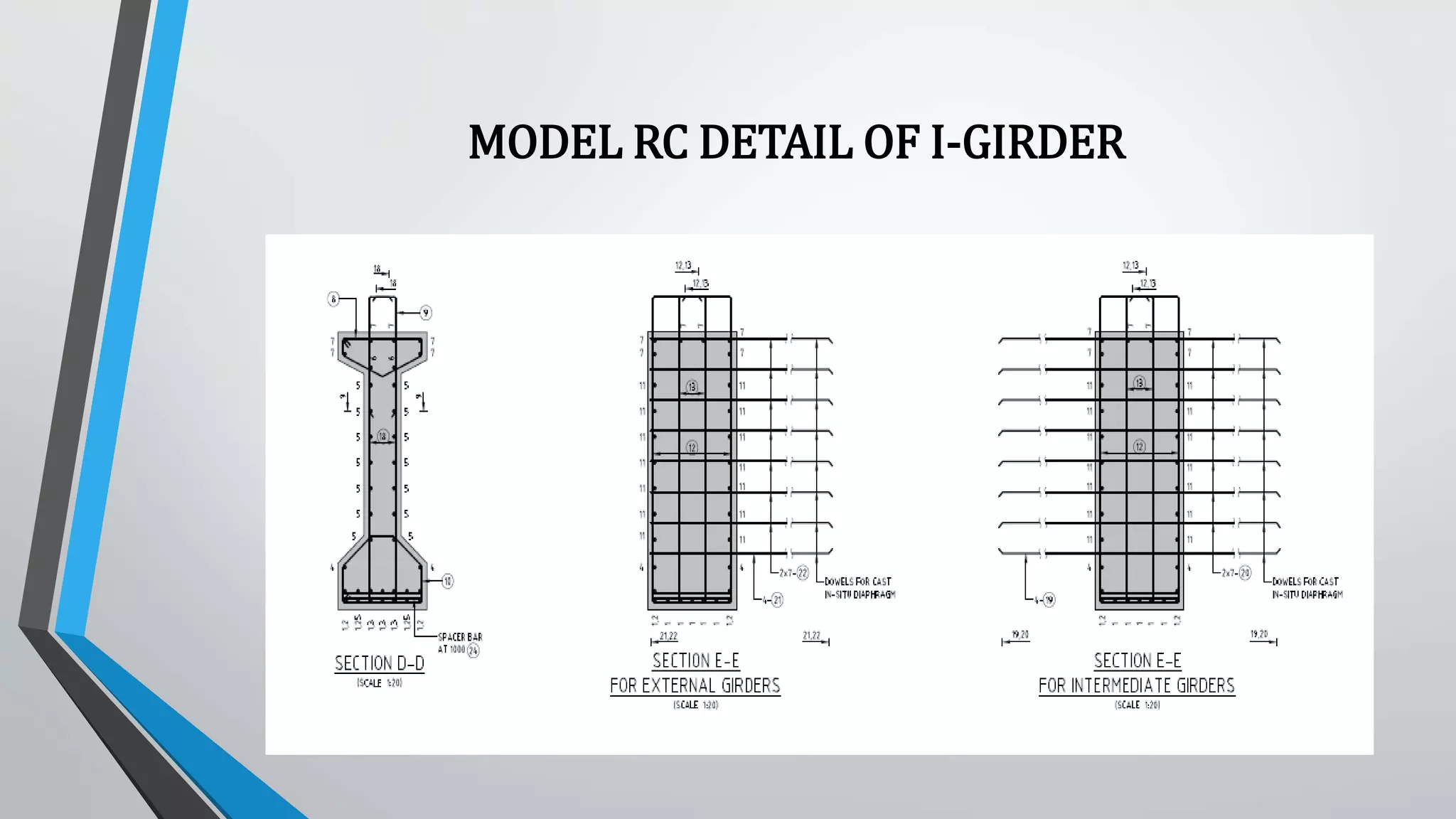 MODEL RC DETAIL OF I-GIRDER
 