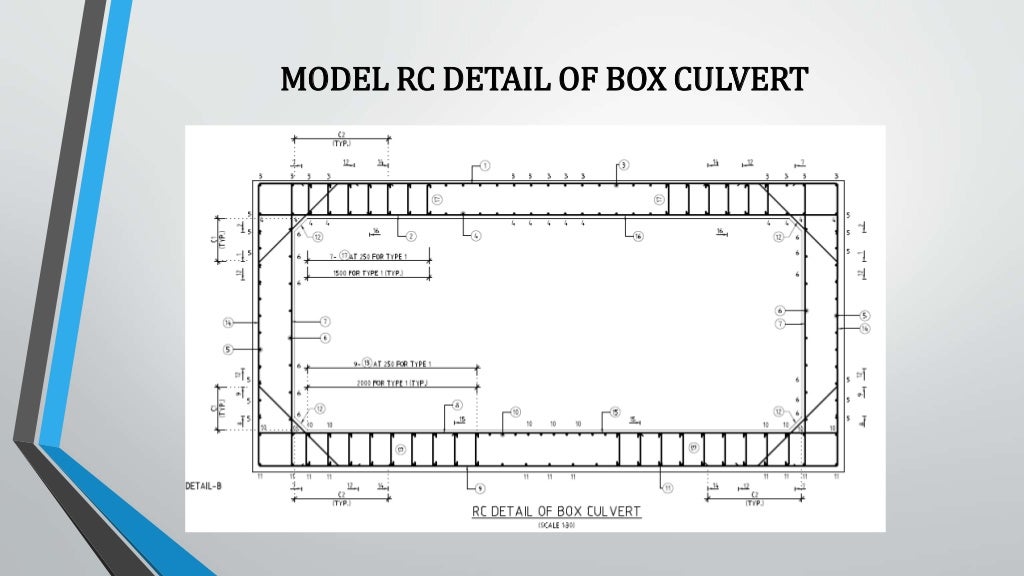 Analysis & design of TBeam bridge