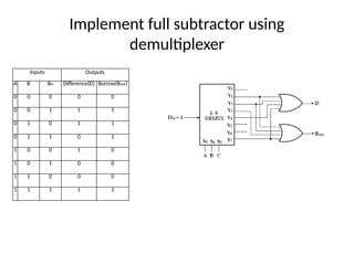 Analysis_Design_Procedures_with_Diagrams[1].pptx