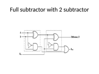 Analysis_Design_Procedures_with_Diagrams[1].pptx