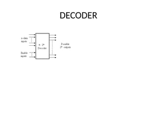 Analysis_Design_Procedures_with_Diagrams[1].pptx