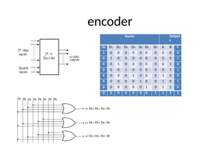 Analysis_Design_Procedures_with_Diagrams[1].pptx