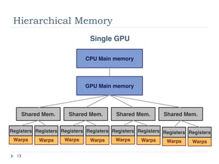Some Example Scenarios


time




            mem math full          mem math full             mem math full

         Memory-bound              Math-bound                Balanced
         Good mem-math             Good mem-math             Good mem-math
         overlap: latency likely   overlap: latency likely   overlap: latency likely
         not a problem             not a problem             not a problem
         (assuming memory          (assuming instruction     (assuming memory/instr
         throughput is not low     throughput is not low     throughput is not low
         compared to HW theory)    compared to HW theory)    compared to HW theory)
                                                                                       13
© NVIDIA 2010
 