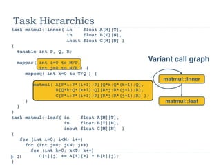 Memory Throughput Analysis
                 Throughput: from application point of view
                    From app point of view: count bytes requested by the application
                    From HW point of view: count bytes moved by the hardware
                    The two can be different
                       Scattered/misaligned pattern: not all transaction bytes are utilized
                       Broadcast: the same small transaction serves many requests

                 Two aspects to analyze for performance impact:
                    Addressing pattern
                    Number of concurrent accesses in flight




                                                                                              21
© NVIDIA 2010
 
