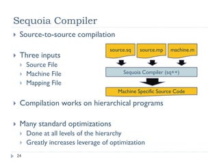 Optimization: Address Pattern
                 Coalesce the address pattern
                    128-‐byte lines for caching loads
                    32-‐byte segments for non-‐caching loads, stores

                        Coalesce to maximize utilization of bus transactions
                        Refer to CUDA C Programming Guide / Best Practices Guide
                 Try using non-‐caching loads
                    Smaller transactions (32B instead of 128B)
                        more efficient for scattered or partially-‐filled patterns
                 Try fetching data from texture
                    Smaller transactions and different caching
                    Cache not polluted by other gmem loads
                                                                                     24
© NVIDIA 2010
 