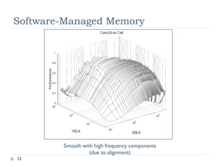 Possible Limiting Factors
                 Raw instruction throughput
                      Know the kernel instruction mix
                      fp32, fp64, int, mem, transcendentals, etc. have different throughputs
                          Refer to the CUDA C Programming Guide
                      Can examine assembly, if needed:

                          Can look at SASS (machine assembly) by disassembling the .cubin using cuobjdump

                 Instruction serialization
                      Occurs when threads in a warp issue the same instruction in sequence
                          As opposed to the entire warp issuing the instruction at once


                      Some causes:
                          Shared memory bank conflicts
                          Constant memory bank conflicts

                                                                                                            33
© NVIDIA 2010
 