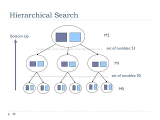 Instruction Throughput: Analysis
                 Profiler counters (both incremented by 1 per warp):
                    instructions  executed: counts instructions encoutered during execution
                    instructions  issued:   also includes additional issues due to serialization
                    Difference between the two: issues that happened due to serialization,
                    instr cache misses, etc.

                       instructions issued
                 Compare achieved throughput to HW capabilities
                    Peak instruction throughput is documented in the Programming Guide
                    Profiler also reports throughput:
                       GT200: as a fraction of theoretical peak for fp32 instructions
                       Fermi: as IPC (instructions per clock)


                                                                                                   34
© NVIDIA 2010
 
