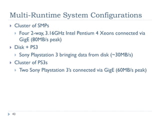 Simplified View of Latency and Syncs
                                                      Kernel where most math cannot be
                                                      executed until all data is loaded by
                              Memory-only time        the threadblock
                              Math-only time



                                          Full-kernel time, one large threadblock per SM




                       time                                                                43
© NVIDIA 2010
 