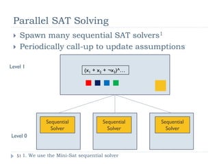 Case Study: Register Spilling 1
                 10th order in space kernel (31-‐point stencil)
                      32 registers per thread : 68 bytes of lmem per thread : upto 1024 threads per SM
                 Profiled counters:
                      l1_local_load_miss              =      36           inst_issued       = 8,308,582
                      l1_local_load_hit               = 70,956            gld_request       =   595,200
                      local_store                     = 64,800            gst_request       =   128,000
                 Conclusion: spilling is not a problem in this case
                      The ratio of gmem to lmem bus traffic is approx 10,044 : 1 (hardly any bus traffic is due to spills)
                           L1 contains most of the spills (99.9% hit rate for lmem loads)
                      Only 1.6% of all instructions are due to spills
                 Comparison:
                      42 registers per thread : no spilling : upto 768 threads per SM
                           Single 512-‐thread block per SM : 24% perf decrease
                           Three 256-‐thread blocks per SM : 7% perf decrease

                                                                                                                             51
© NVIDIA 2010
 