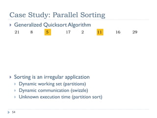 Summary
                Determining what limits your kernel most:
                    Arithmetic, memory bandwidth, latency
                Address the bottlenecks in the order of importance
                    Analyze for inefficient use of hardware
                    Estimate the impact on overall performance
                    Optimize to most efficiently use hardware
                More resources:
                    Fundamental Optimizations talk
                    Prior CUDA tutorials at Supercomputing
                       http://gpgpu.org/{sc2007,sc2008,sc2009}
                    CUDA C Programming Guide, CUDA C Best Practices Guide
                    CUDA webinars

                                                                            54
© NVIDIA 2010
 