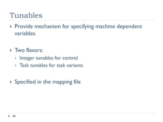 [Harvard CS264] 11a - Programming the Memory Hierarchy with Sequoia (Mike Bauer, Stanford)