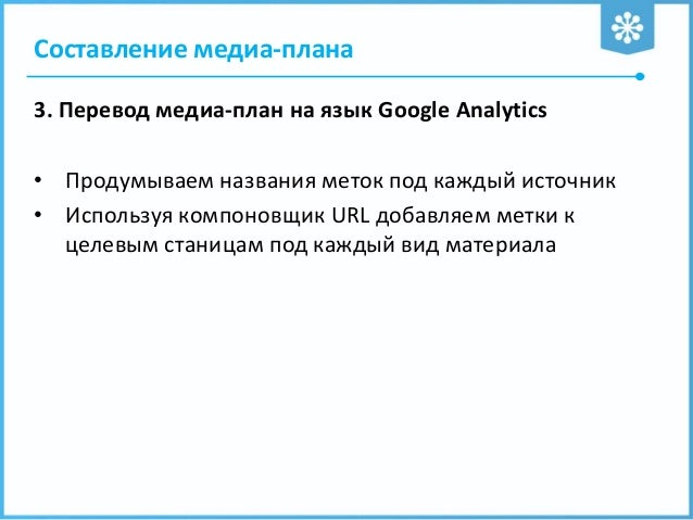 Оценка эффективности рекламной кампании: комплексный подход