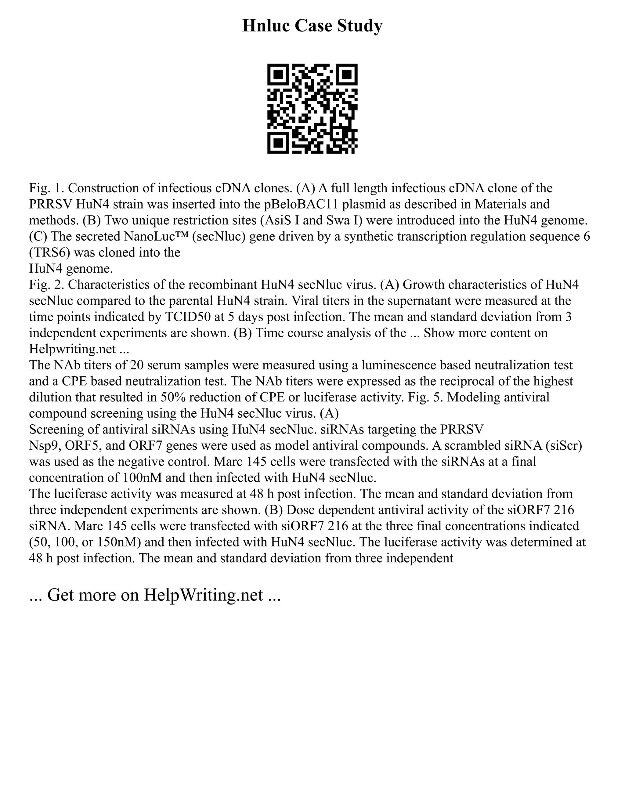 Hnluc Case Study
Fig. 1. Construction of infectious cDNA clones. (A) A full length infectious cDNA clone of the
PRRSV HuN4 strain was inserted into the pBeloBAC11 plasmid as described in Materials and
methods. (B) Two unique restriction sites (AsiS I and Swa I) were introduced into the HuN4 genome.
(C) The secreted NanoLuc™ (secNluc) gene driven by a synthetic transcription regulation sequence 6
(TRS6) was cloned into the
HuN4 genome.
Fig. 2. Characteristics of the recombinant HuN4 secNluc virus. (A) Growth characteristics of HuN4
secNluc compared to the parental HuN4 strain. Viral titers in the supernatant were measured at the
time points indicated by TCID50 at 5 days post infection. The mean and standard deviation from 3
independent experiments are shown. (B) Time course analysis of the ... Show more content on
Helpwriting.net ...
The NAb titers of 20 serum samples were measured using a luminescence based neutralization test
and a CPE based neutralization test. The NAb titers were expressed as the reciprocal of the highest
dilution that resulted in 50% reduction of CPE or luciferase activity. Fig. 5. Modeling antiviral
compound screening using the HuN4 secNluc virus. (A)
Screening of antiviral siRNAs using HuN4 secNluc. siRNAs targeting the PRRSV
Nsp9, ORF5, and ORF7 genes were used as model antiviral compounds. A scrambled siRNA (siScr)
was used as the negative control. Marc 145 cells were transfected with the siRNAs at a final
concentration of 100nM and then infected with HuN4 secNluc.
The luciferase activity was measured at 48 h post infection. The mean and standard deviation from
three independent experiments are shown. (B) Dose dependent antiviral activity of the siORF7 216
siRNA. Marc 145 cells were transfected with siORF7 216 at the three final concentrations indicated
(50, 100, or 150nM) and then infected with HuN4 secNluc. The luciferase activity was determined at
48 h post infection. The mean and standard deviation from three independent
... Get more on HelpWriting.net ...
 