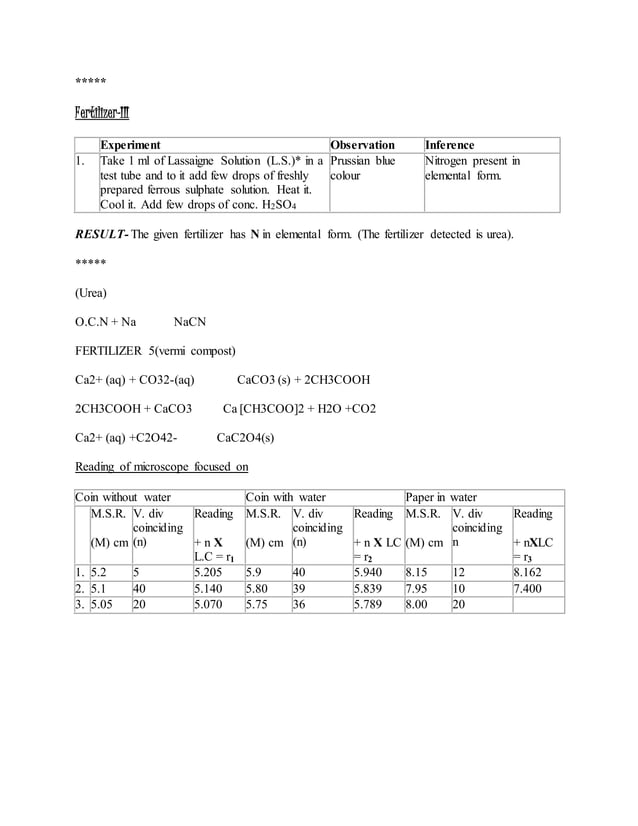 Analysis fertilizers PDF