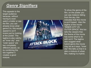 Genre Signifiers
To show the genre of the
film, on the poster you
can see meteors falling
from the sky, this
indicates that this movie
is sci-fi based. Also the
tagline of the movie
“INNER CITY VS
OUTER SPACE” this too
tells the viewers that,
the theme of the movie
has some what to do
with sci-fi. The tagline
also suggest what
hybrid genre the movie
may be as it says, “inner
city” this tells us that it is
also a mixture of urban
film, making it a hybrid.
This appeals to the
target audience
because, without
having to even
watch a trailer or see
the film, you can
already know what
genre it is, this would
appeal to sci-fi
lovers just by looking
at the poster. The
tagline is also catchy
as “inner city” and
“outer space” are
two completely
different places, so
by combining the
two together it
creates a good
mixture.
 