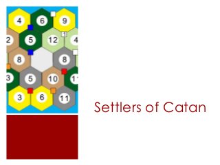 Settlers of Catan
 