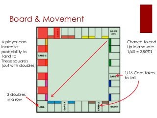 Board & Movement
Chance to end
Up In a square
1/40 = 2,50%?
3 doubles
in a row
1/16 Card takes
to Jail
A player can
increase
probability to
land to
These squares
(out with doubles)
 