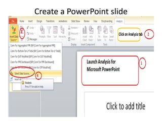 Analysis for office training