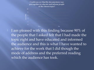    I am pleased with this finding because 90% of
    the people that I asked felt that I had made the
    topic right and have educated and informed
    the audience and this is what I have wanted to
    achieve for the work that I did though the
    mode of address and the preferred reading
    which the audience has took.
 