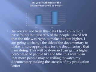    As you can see from this data I have collected, I
    have found that just 60% of the people I asked felt
    that the title was right, to make this stat higher, I
    am going to change the title of the documentary to
    make it more appropriate for the documentary that
    I am doing. This will be done so I can gain a higher
    percentage of people like the title, this will mean
    that more people may be willing to watch my
    documentary making the success of my production
    better
 