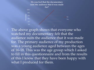    The above graph shows that everyone who
    watched my documentary felt that the
    audience suits the audience that it was made
    for. The primary audience of my production
    was a young audience aged between the ages
    of 16-18. This was the age group which I asked
    to fill in this questionnaire and from the results
    of this I know that they have been happy with
    what I produced for them.
 