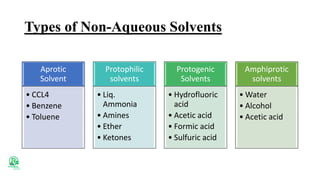 Types of Non-Aqueous Solvents
Aprotic
Solvent
• CCL4
• Benzene
• Toluene
Protophilic
solvents
• Liq.
Ammonia
• Amines
• Ether
• Ketones
Protogenic
Solvents
• Hydrofluoric
acid
• Acetic acid
• Formic acid
• Sulfuric acid
Amphiprotic
solvents
• Water
• Alcohol
• Acetic acid
 