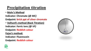 Precipitation titration
• Mohr’s Method
Indicator: Chromate (@ MC)
Endpoint: brick ppt of silver chromate
• Volhard’s method (Back Titration)
Indicator: Ferric ions (@ VF)
Endpoint: Reddish colour
Fajan’s method:
Indicator: Fluorescein
Endpoint: Reddish colour
 