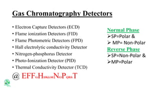 Gas Chromatography Detectors
• Electron Capture Detectors (ECD)
• Flame ionization Detectors (FID)
• Flame Photometric Detectors (FPD)
• Hall electrolytic conductivity Detector
• Nitrogen-phosphorus Detector
• Photo-Ionization Detector (PID)
• Thermal Conductivity Detector (TCD)
@ EFFGHIJKLMNOPQRST
Normal Phase
SP=Polar &
 MP= Non-Polar
Reverse Phase
SP=Non-Polar &
MP=Polar
 